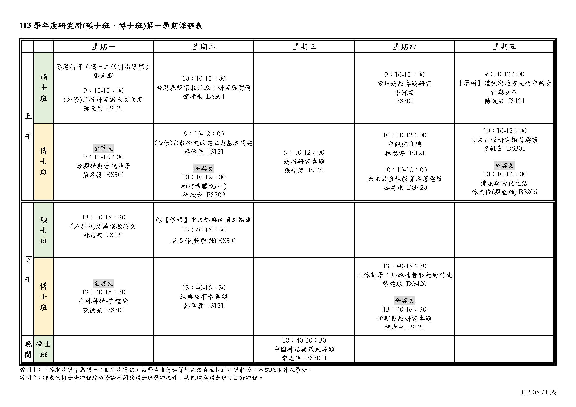 1131宗教學系碩士班博士班課表