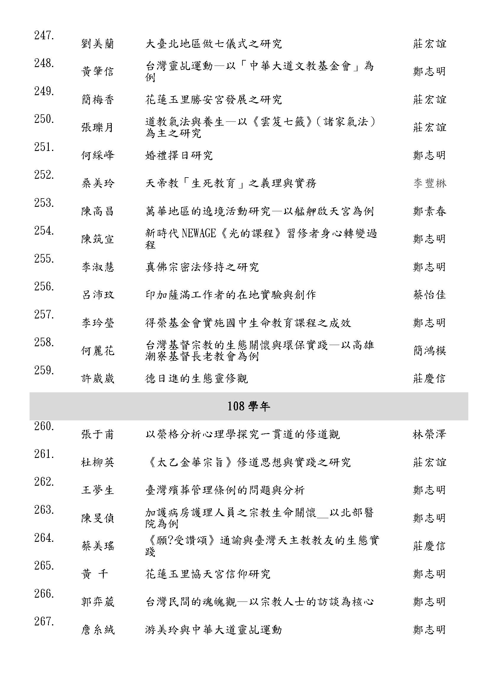 輔大宗教學系碩士在職歷屆論文 109 頁面 13